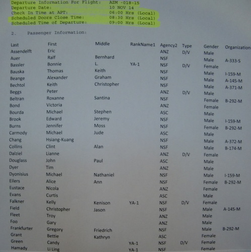 Departure list