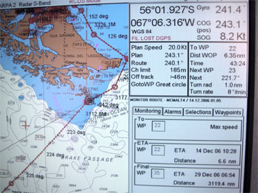 GPS Mapping display