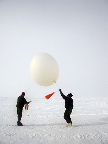 Launching a Radiosonde