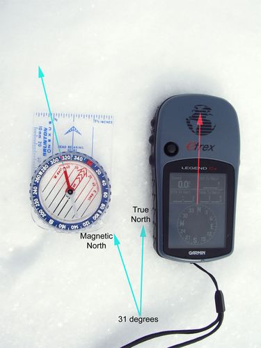 Compass and GPS Comparison