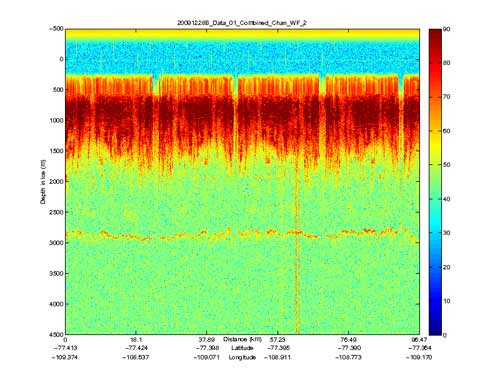 CReSIS Flight Data