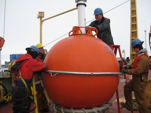 The Upward-Looking Sonar