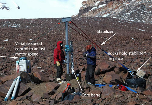 Joe Levy (left) and Tanner Kuhl (right) at drill site