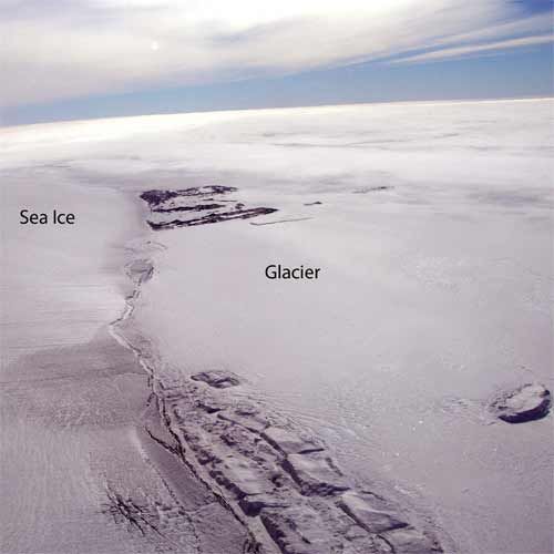 Sea Ice and Glacier