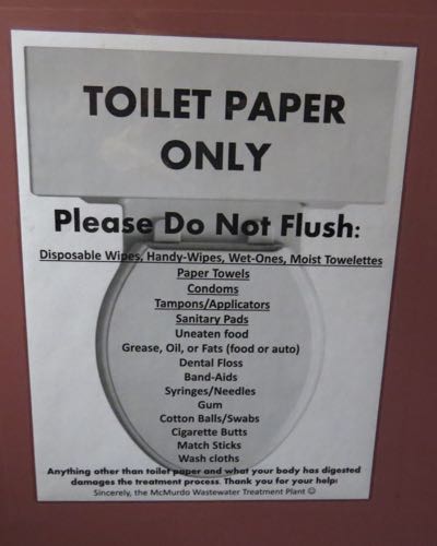 Toilet sign