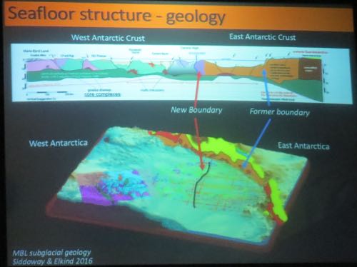 Sea floor structure