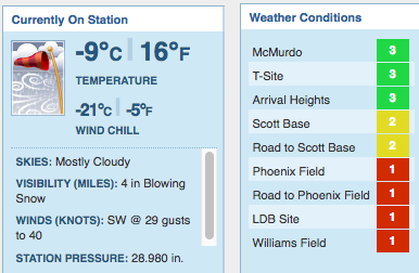 McMurdo weather