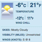 Weather for 2/9/19.