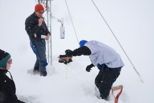 Measuring snow