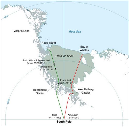 The Race to the South Pole