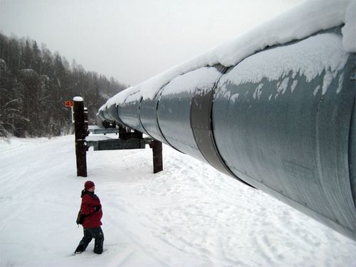 Pipeline perspective