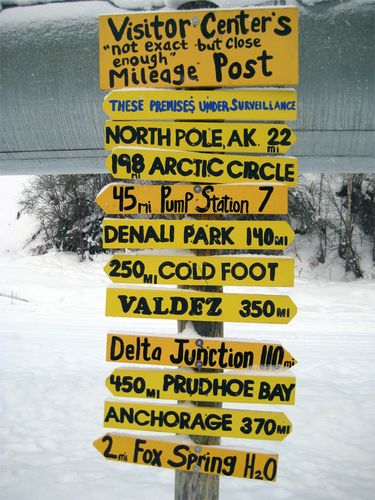 Sign post