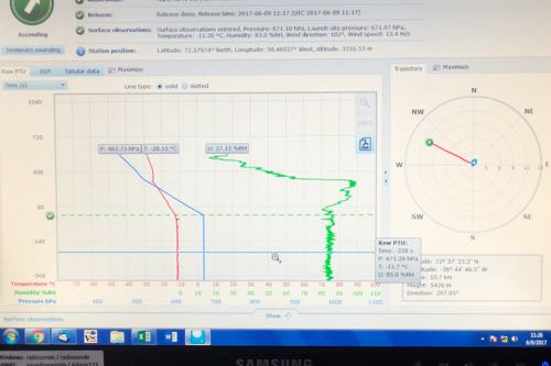 Data Collected from Weather Balloon