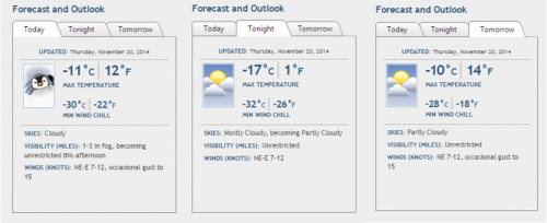 Forecast for today and tomorrow