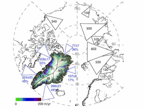 Scaled magnitude of fresh water flux