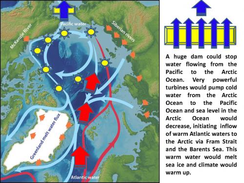 Huge dam could stop water flowing from the Pacific to the Arctic Ocean