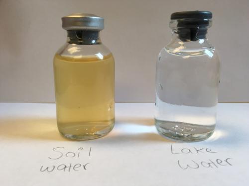 Lake vs. Soil water. 