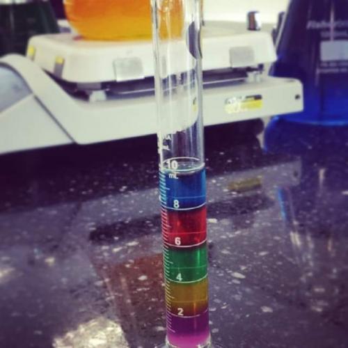 Salinity Stacking