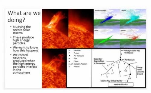 Particle interactions in the atmosphere