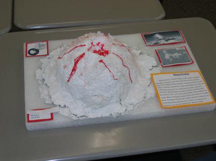 Mt. Erebus model.