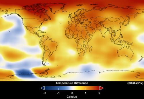 Global Temperatures