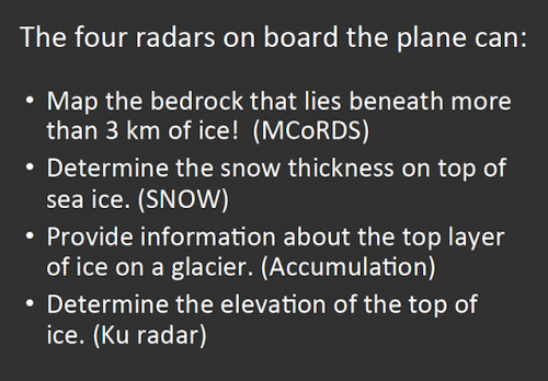 radar rundown