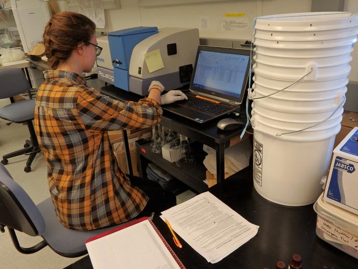 Absorbance-Fluorescence Spectroscopy