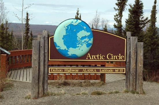 Arctic Circle Sign