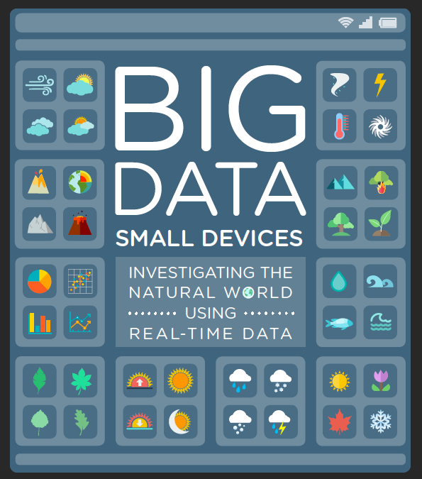 Big Data, Small Devices