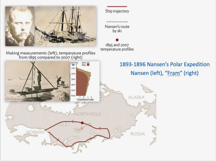 Nansen History