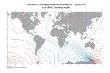 Chart of magnetic field