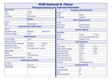 Principal Features and Technical Information for the Nathaniel B. Palmer