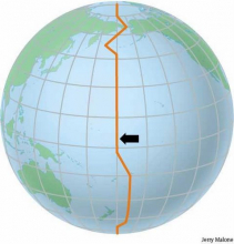 International Date Line