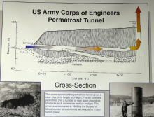 Permafrost Tunnel Schematic