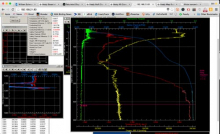 CTD Cast Summary Screen