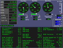 Tabulated Meteorological Summary Screen