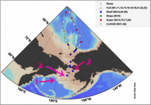 2015 US Arctic GEOTRACES Stations 1-3