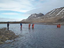 Students Along Stream Cross-Section