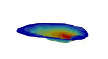 A GIS generated bathymetric map of lake 8, the karst!