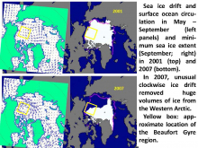 Schematics explaining sea ice extent anomaly observed in 2007