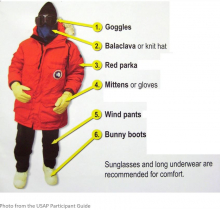 Items in the Extreme Cold Weather Gear Pack