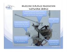 BSRN - Indirect Solar Radiation instrument