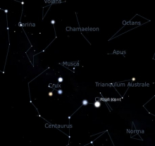 Screen shot from Stellarium