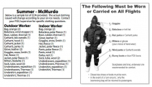 List of equipment in the 'Extreme Cold Weather'