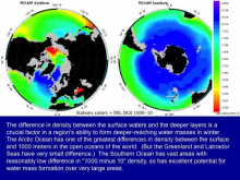 Vertical density difference for polar regions