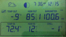 Weather at Madison WI on December 15, 2010