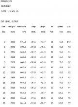 The first few lines from the data table sent back from the balloon