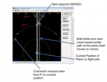 Operation IceBridge Navigation Screen