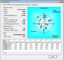 Satellite Sky Plot