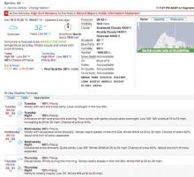 wunderground.com weather forecast for Barrow Alaska